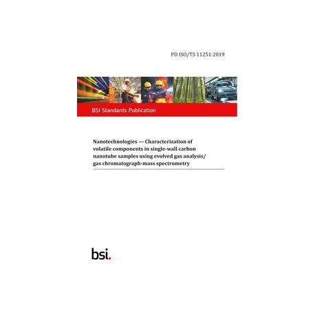 BS PD ISO/TS 11251:2019