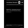 ISO 548:1981
