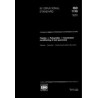 ISO 1110:1995