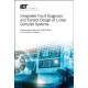 Integrated Fault Diagnosis and Control Design of Linear Complex Systems