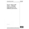 BS PD ISO/TR 29846:2008