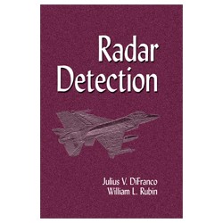 Radar Detection