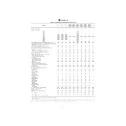 ASTM C1594-11
