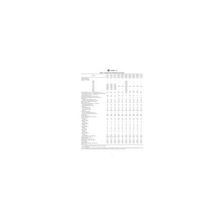 ASTM C1594-11