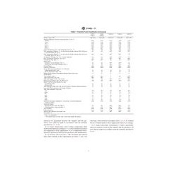 ASTM C1482-11