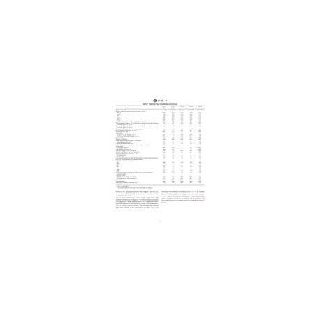 ASTM C1482-11