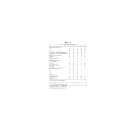 ASTM C1482-10