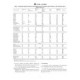 ASTM D6196-03(2009)