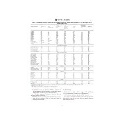 ASTM D6196-03(2009)