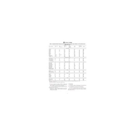 ASTM D6196-03(2009)