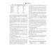 ASTM A848-01