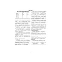 ASTM A848-01