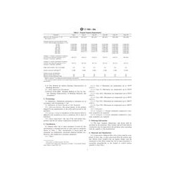 ASTM C1393-00a