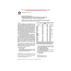 ASTM C1111-98