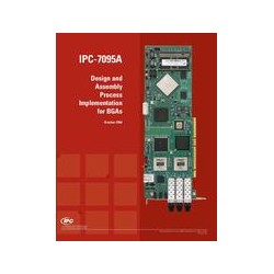 IPC 7095A