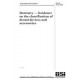 BS PD CR 12401:2003