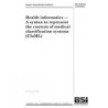 BS DD CEN/TS 14463:2003