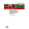 BS PD ISO/TS 16843-1:2016