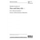 BS 684-1.12:1990