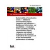 BS PD CEN/TR 17005:2016