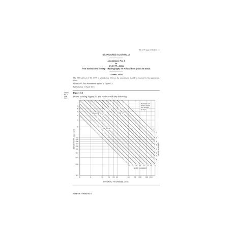 AS 2177-2006 Amd 1:2014