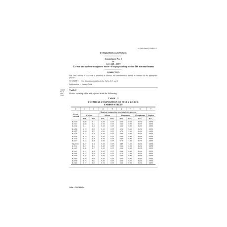 AS 1448-2007 AMDT 1