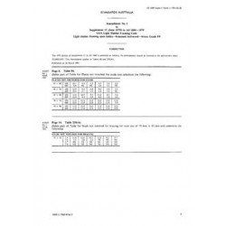 AS 1684 SUPP 11-1975 AMDT 2 [ Superseded ]