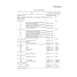 AS 1099 (LST)-1980 [ Superseded ]