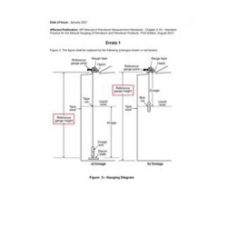 API MPMS Chapter 3.1A Errata 1