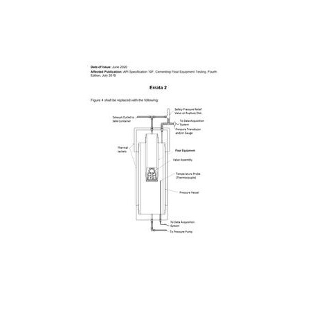 API Spec 10F Errata 2