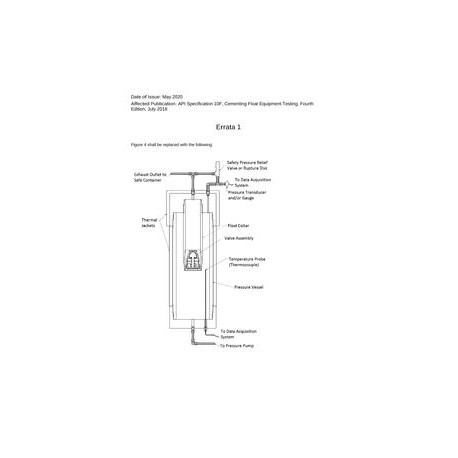 API Spec 10F Errata 1