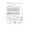 API Std 526 Errata 1