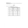 API Std 17F Errata 1