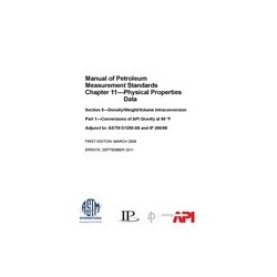 IEEE Test Suite Specification: Synchrophasor