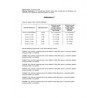 IEEE 1788-2015