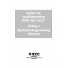 IEEE 1512