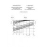 IEC 61660-1 Ed. 1.0 b CORR2:2000