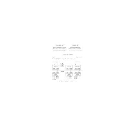 IEC 61069-4 Ed. 1.0 b CORR1:1997