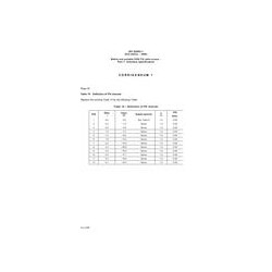 IEC 62002-1 Ed. 2.0 en CORR1:2008