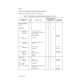 IEC 60384-21-1 Ed. 1.0 en CORR1:2004