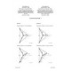 IEC 61000-4-34 Amd.1 Ed. 1.0 b CORR1:2009