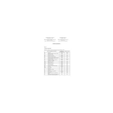 IEC 61241-11 Ed. 1.0 b CORR1:2006