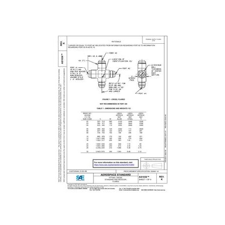 SAE AS1036K