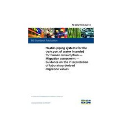 BS PD CEN/TR 852:2010