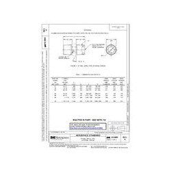 SAE AS4860A
