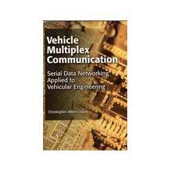 Vehicle Multiplex Communication