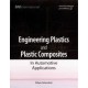 Engineering Plastics and Plastic Composites in Automotive Applications